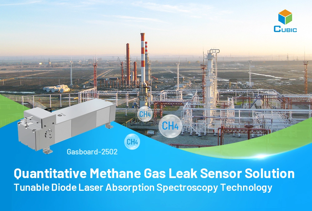 Cubic Quantitative Methane Leak Sensor Solution for Oil and Gas Industry in Europe