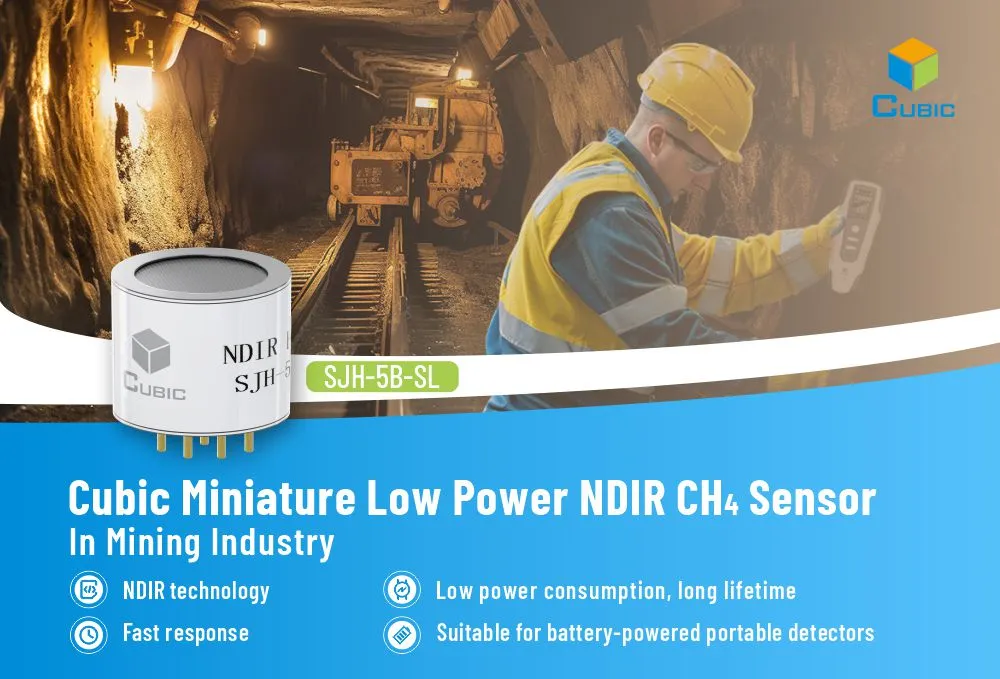 Cubic Miniature Low Power NDIR CH4 Sensor For Methane Detection In The Mining Industry